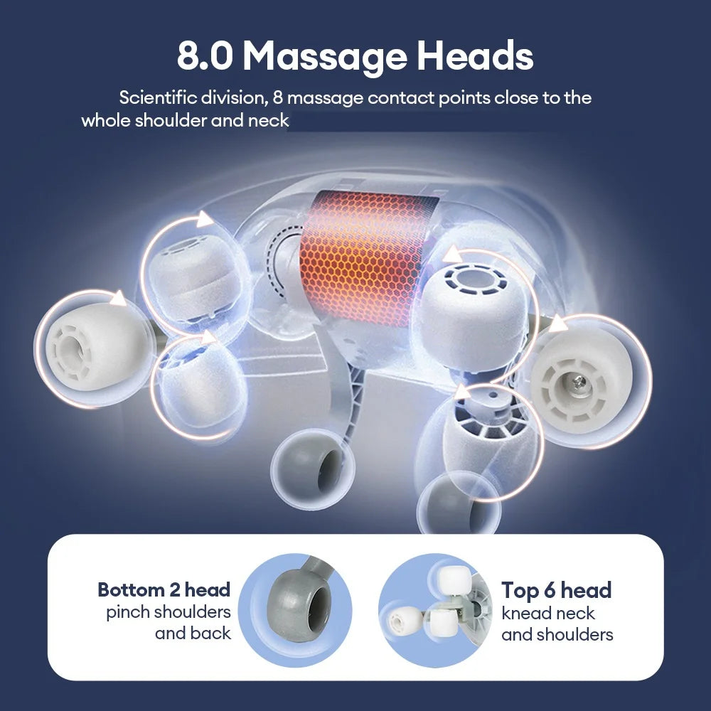 Your Manual Pressure Massager.